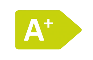 Energiklass